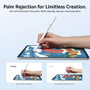 Vention KQNW0 Lápiz óptico para iPad Blanco